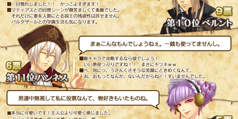 猛獣使いと王子様 人気投票 結果発表 猛獣使いと王子様 人気投票 結果発表