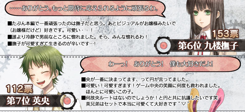 clock zero 終焉の一秒 人気投票結果 秋霖学園ver clock zero 終焉の一秒 人気投票結果 秋霖学園ver