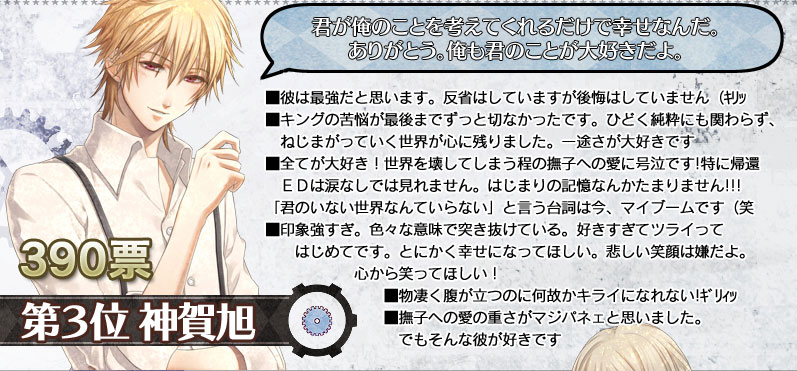 clock zero 終焉の一秒 人気投票結果 壊れた世界ver clock zero 終焉の一秒 人気投票結果 壊れた世界ver