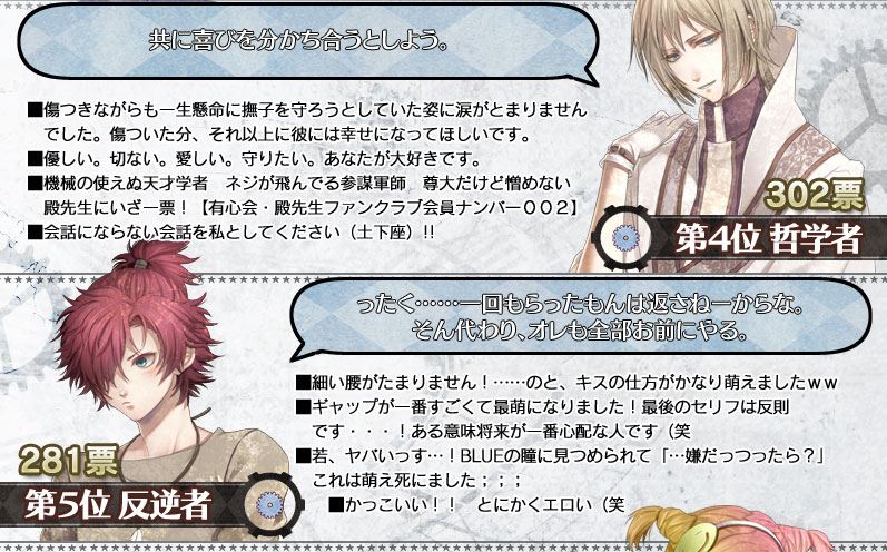 clock zero 終焉の一秒 人気投票結果 壊れた世界ver clock zero 終焉の一秒 人気投票結果 壊れた世界ver