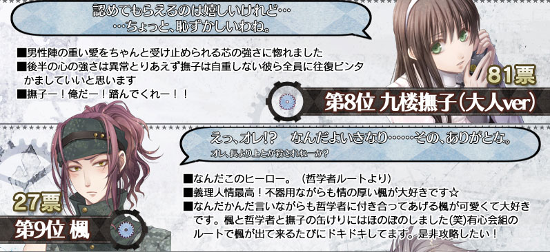 clock zero 終焉の一秒 人気投票結果 壊れた世界ver clock zero 終焉の一秒 人気投票結果 壊れた世界ver