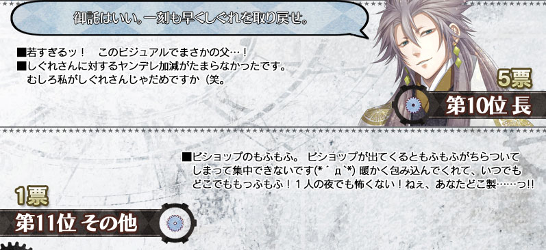 clock zero 終焉の一秒 人気投票結果 壊れた世界ver clock zero 終焉の一秒 人気投票結果 壊れた世界ver