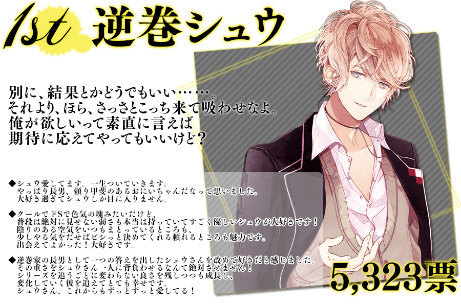 Diabolik Lovers Dark Fate キャラクター人気投票