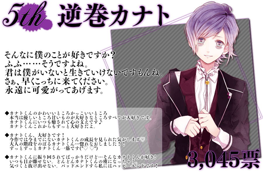 Diabolik Lovers Dark Fate キャラクター人気投票