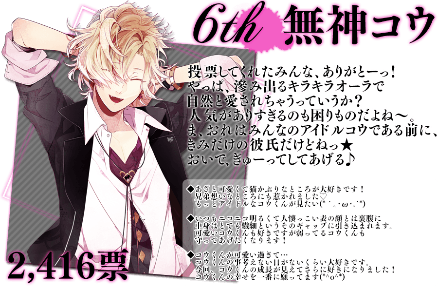 Diabolik Lovers Dark Fate キャラクター人気投票