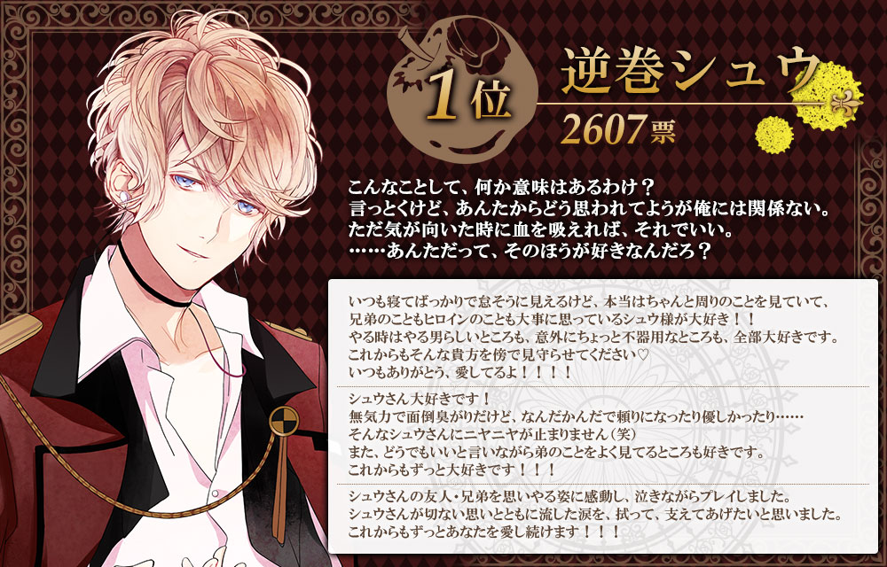 Diabolik Lovers Lost Eden 人気投票