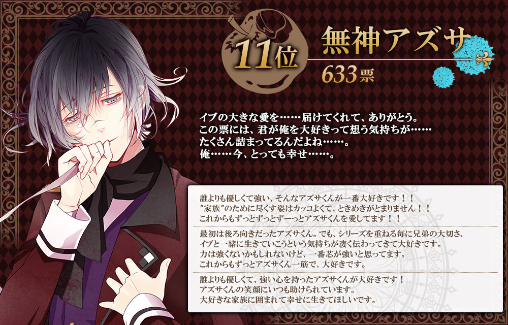 Diabolik Lovers Lost Eden 人気投票