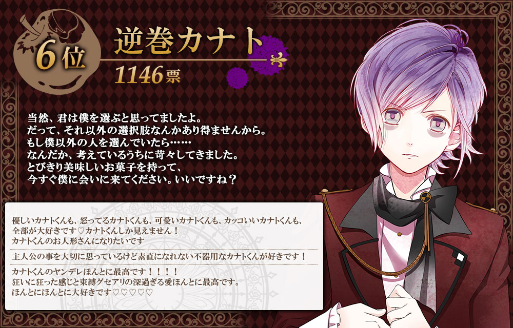 Diabolik Lovers Lost Eden 人気投票