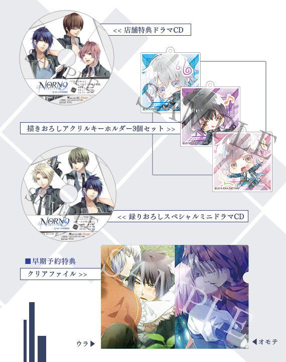 海外輸入 NORN9 ノルン+ノネット Cantareシリーズ 連動購入特典