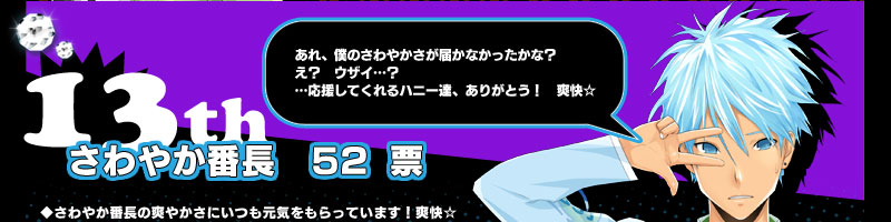 恋愛番長2 MidnightLesson!!! キャラクター人気投票結果発表
