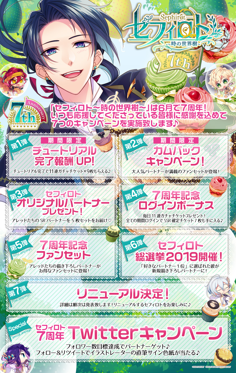 セフィロト～時の世界樹～