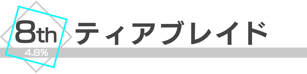 ティアブレイド