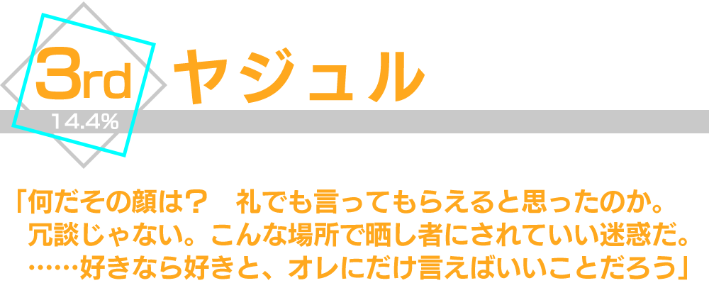 ヤジュル